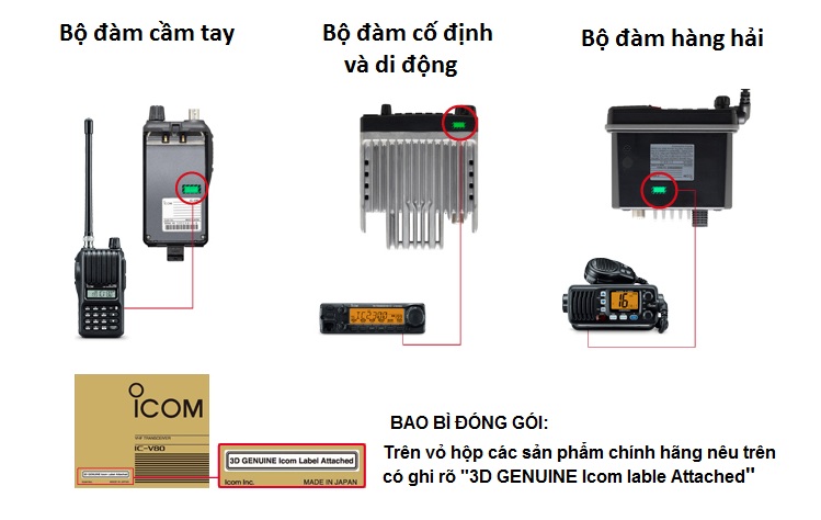 Vị trí gắn tem 3D trên máy bộ đàm Icom và thông báo trên vỏ hộp